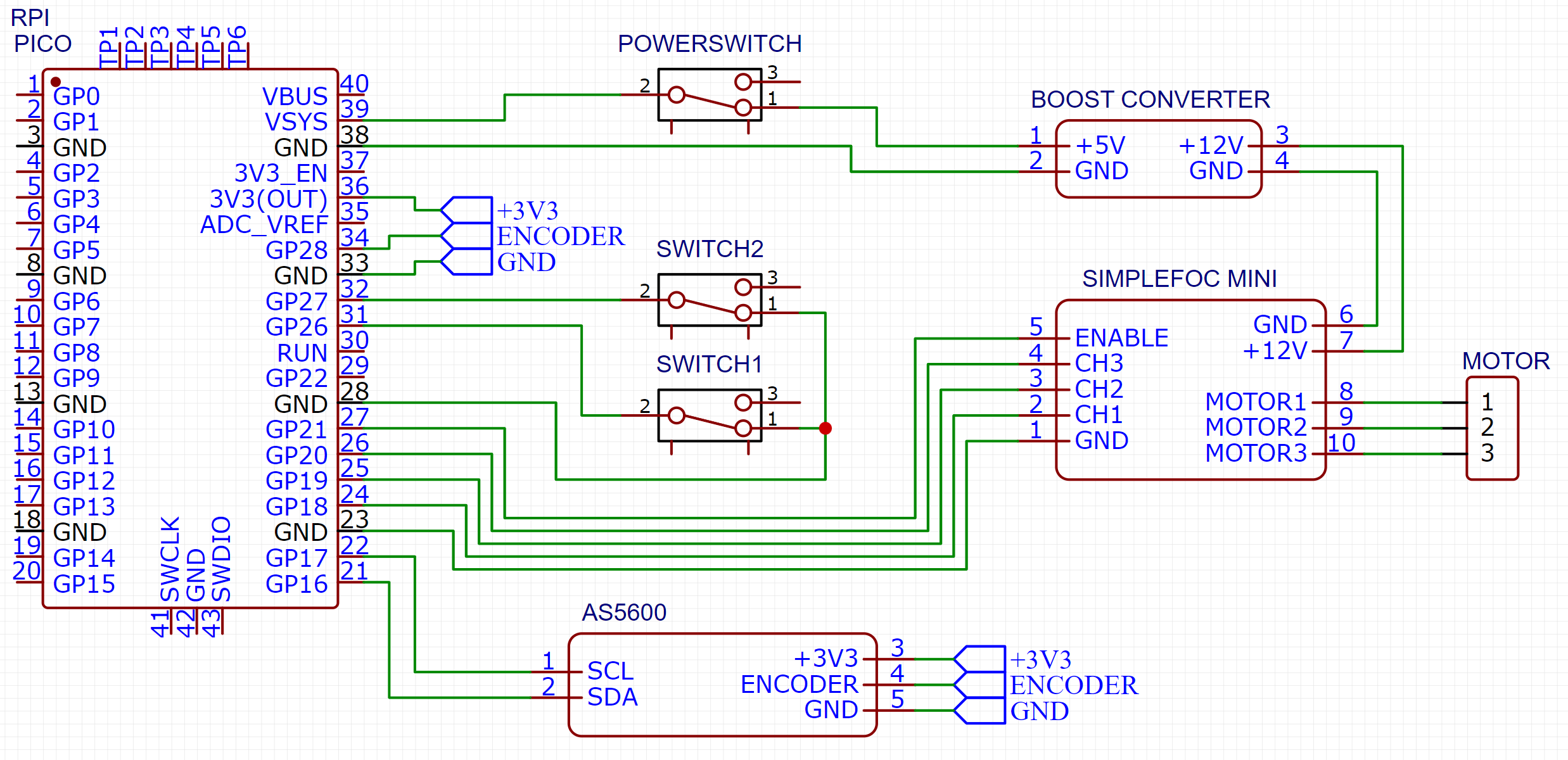 Circuit diagram Circuit diagram
