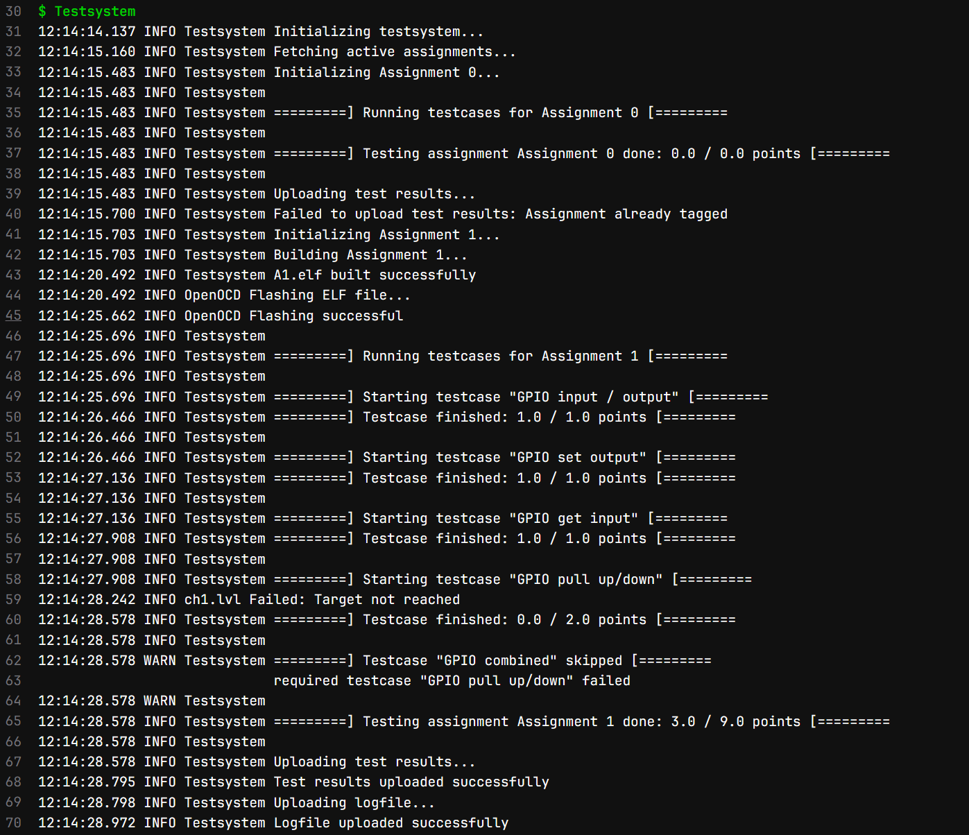 Pipeline output