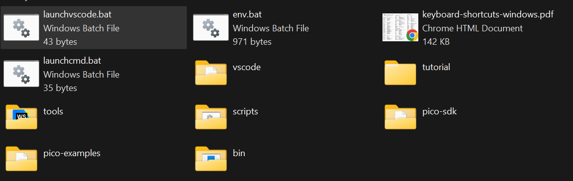 Contents of the zip-file